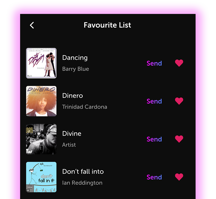 Your-Requests-List Your-Requests-List